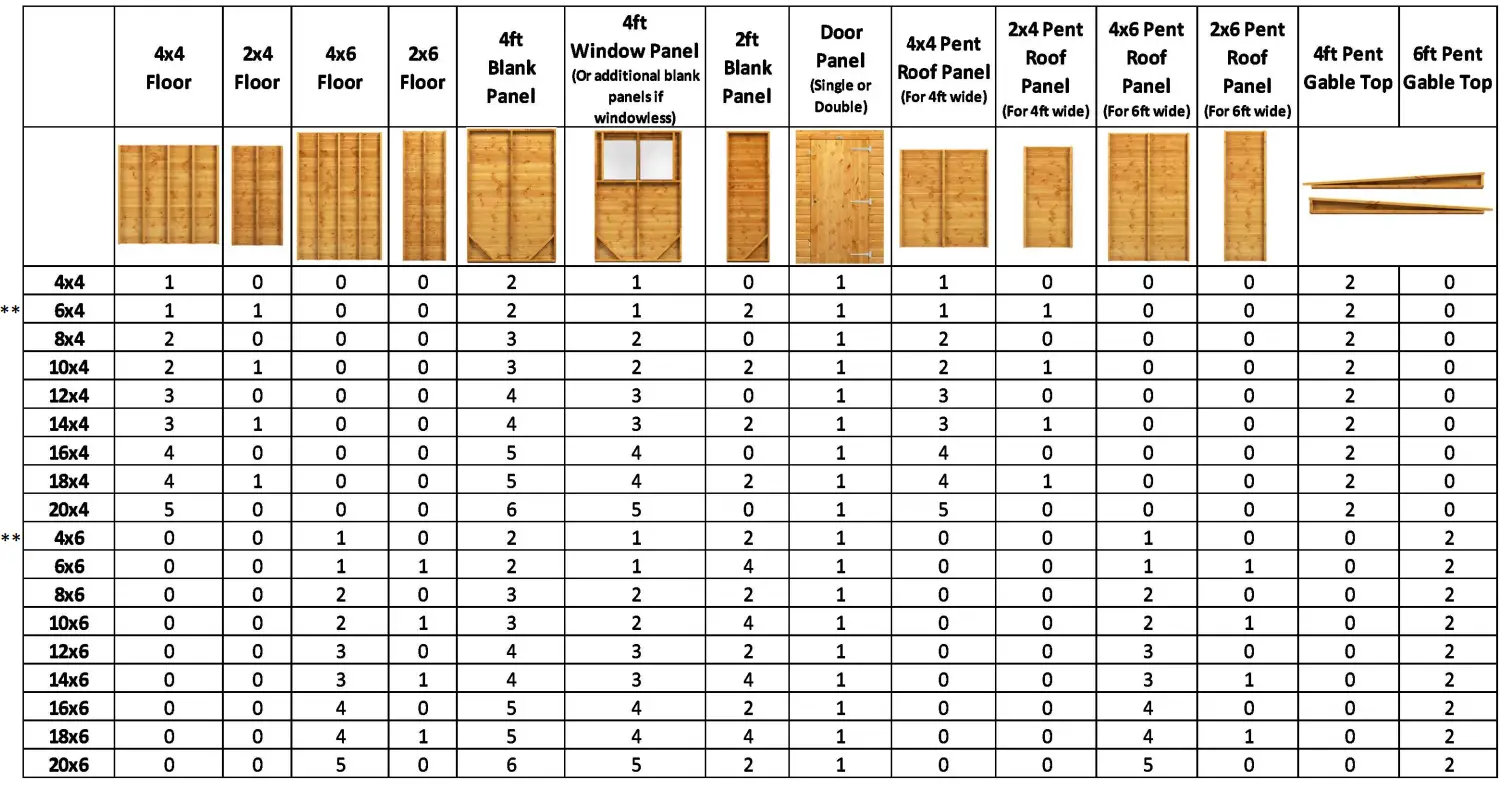 Power Pent Wooden Garden Shed - fig3