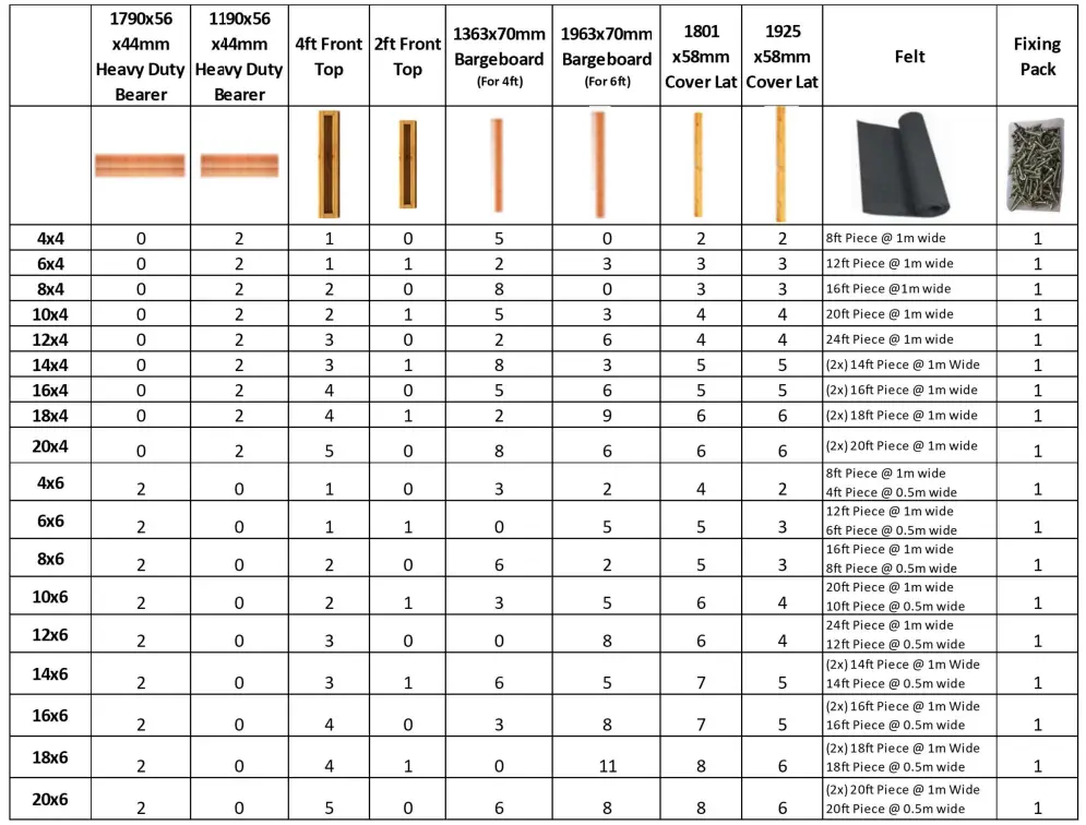 Power Pent Wooden Garden Shed - fig4