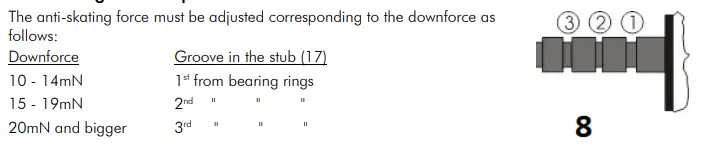 Pro-Ject Metallica Limited Edition Turntable-fig3
