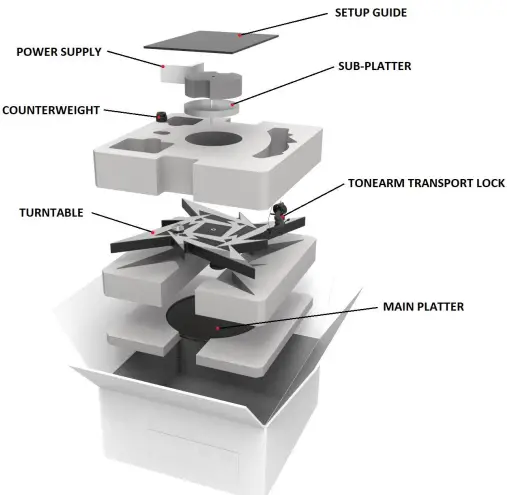 Pro-Ject Metallica Limited Edition Turntable-fig7
