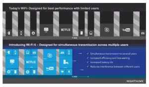 Nighthawk AX8/8-Stream WiFi 6 Cable Modem Router CAX80 Datasheet