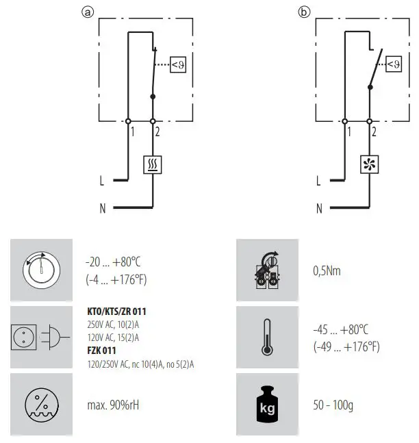 STEGO KTO011 Cabinet Thermostat User Guide - How to use