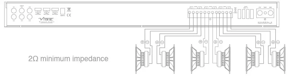 VIBE-CVENCH6-V4-Cven-6-Channel-Sound-Quality-Amplifier-fig-11