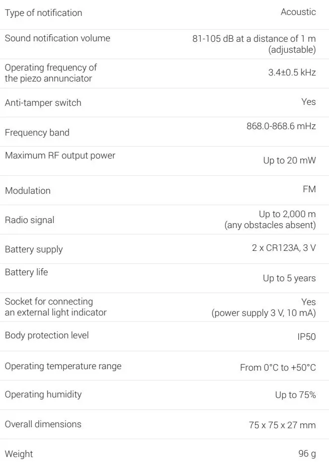 AJAX HomeSiren Wireless Indoor Alarm Siren User Guide - TECH SPECS