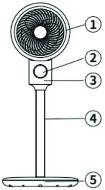 SUGIFT SAC 10E Floor Circulation Fan - How to Install 5