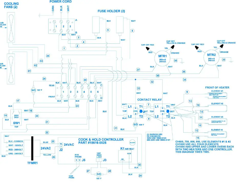 CARTER-HOFFMANN CH1800 Cook and Hold Cabinets 07