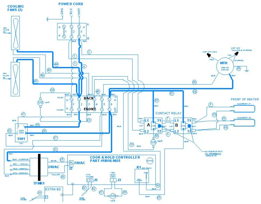 CARTER-HOFFMANN CH1800 Cook and Hold Cabinets 07