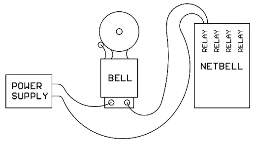 LINORTEK Netbell 2 Network Bell Controller - power supply