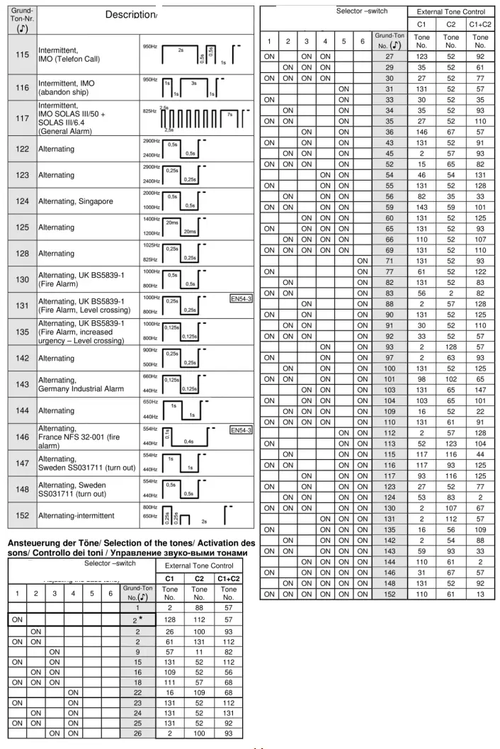LINORTEK Netbell 2 Network Bell Controller - setting 8