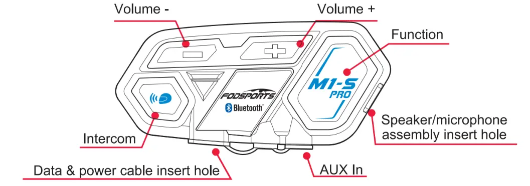 Fodsports 1pcs 8 Riders M1-S Pro Motorcycle Bluetooth-1