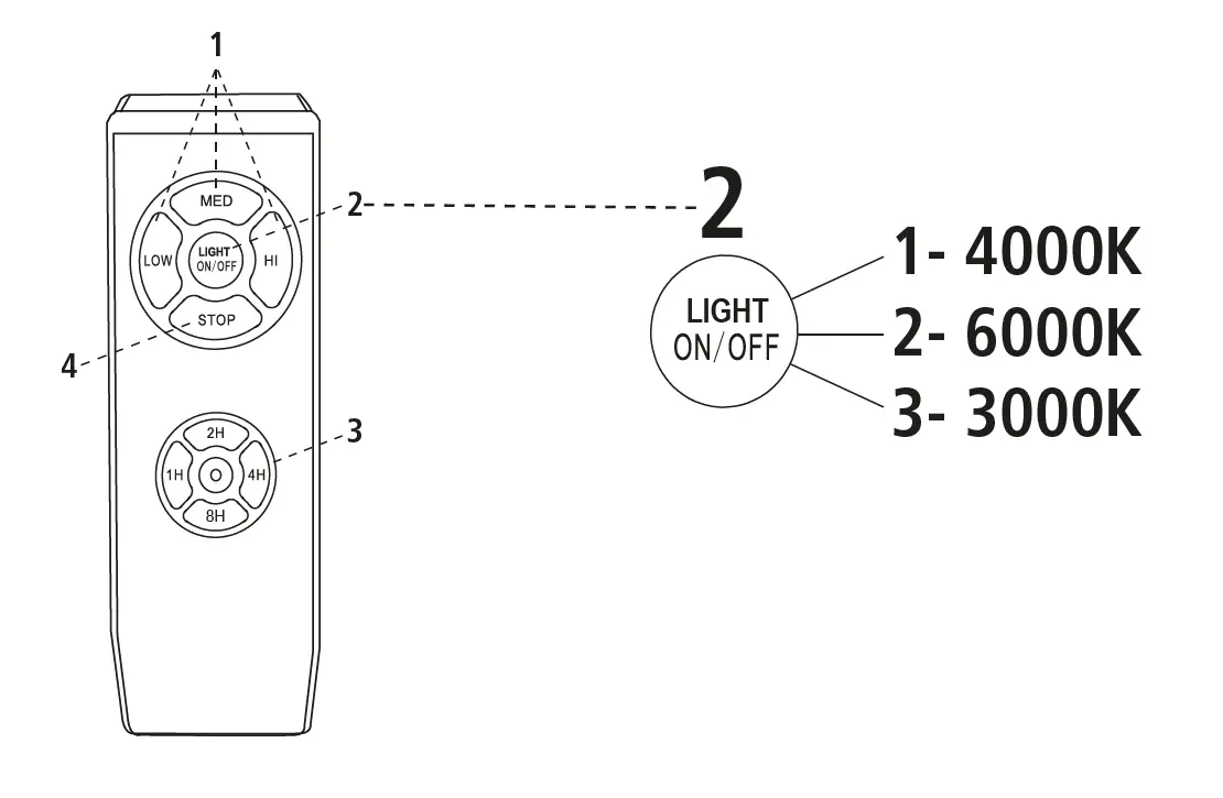 Vento Barine Ceiling Fan Instructions fig 5