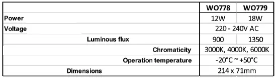 SOLIGHT-WO778-LED-Outdoor-Light-with-Adjustable-CCT-fig-5