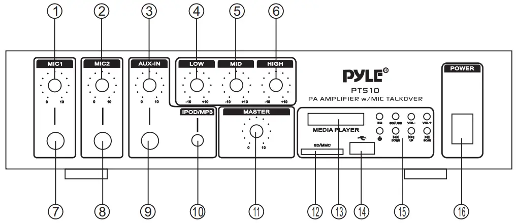 Pyle-PT510-Home-Audio-Power-Amplifier-Fig-1