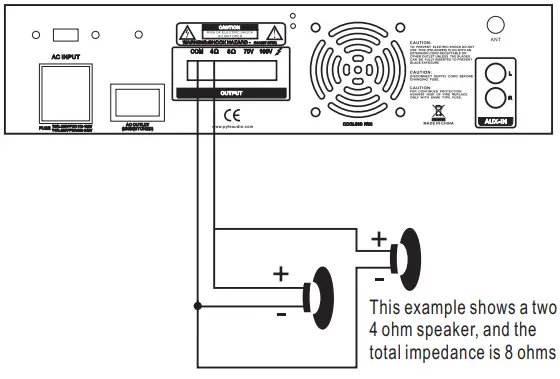 Pyle-PT510-Home-Audio-Power-Amplifier-Fig-6