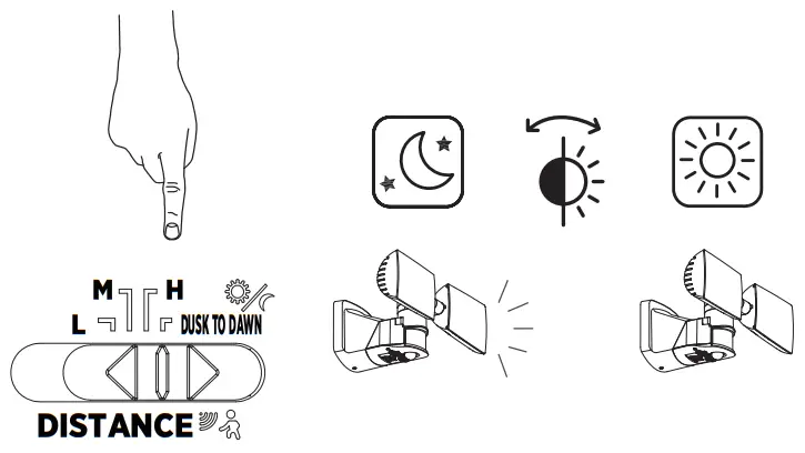 LUTEC 7629401331 Peri LED Floodlight - FIG 10