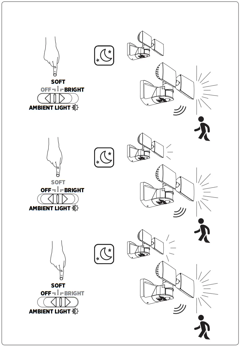 LUTEC 7629401331 Peri LED Floodlight - FIG 11