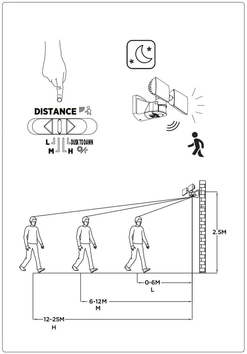 LUTEC 7629401331 Peri LED Floodlight - FIG 7