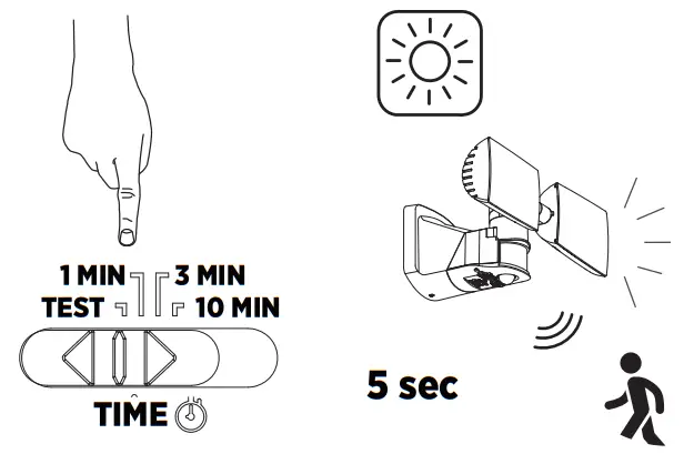 LUTEC 7629401331 Peri LED Floodlight - FIG 8