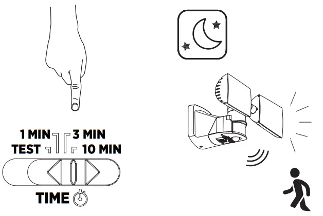 LUTEC 7629401331 Peri LED Floodlight - FIG 9