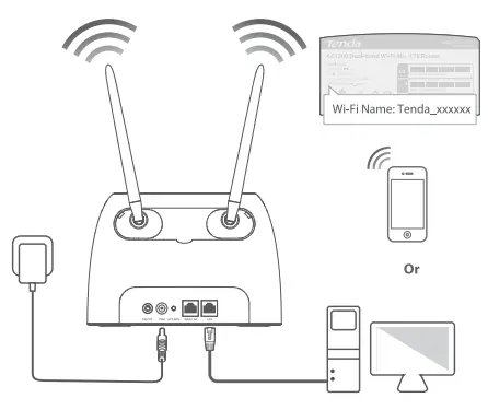 Tenda 4G09V1.0 Wifi Router-4