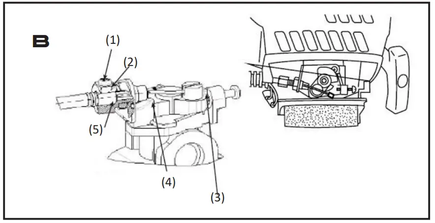 Connect throttle wire