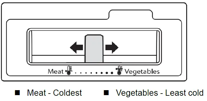 Whirlpool WRF767SDHV 36-inch Wide French Door Refrigerator-5