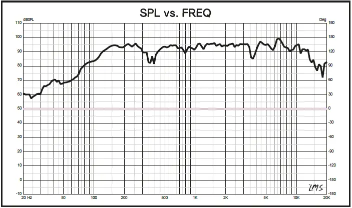 DS18-PRO-EXL64-6.-Mid-Range-Loudspeaker-600-Watts-4-Ohms-Midrange-car-audio-stereo-speakers-fig-2