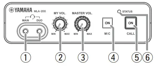 YAMAHA MLA-200 Music Laboratory System - Front panel