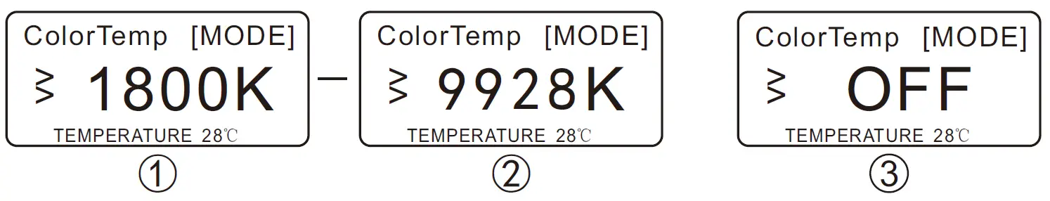 SHOWLIGHT SL-200T-RGBW LED Zoom Fresnel Light 10