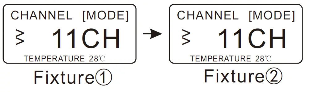 SHOWLIGHT SL-200T-RGBW LED Zoom Fresnel Light 13
