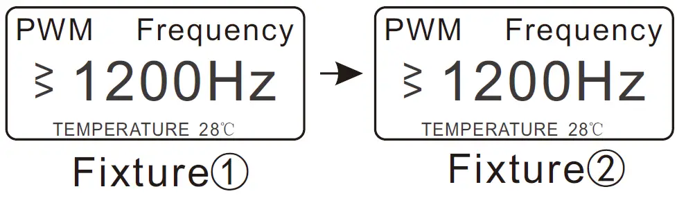 SHOWLIGHT SL-200T-RGBW LED Zoom Fresnel Light 14