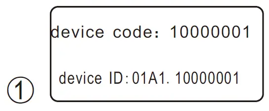 SHOWLIGHT SL-200T-RGBW LED Zoom Fresnel Light 15