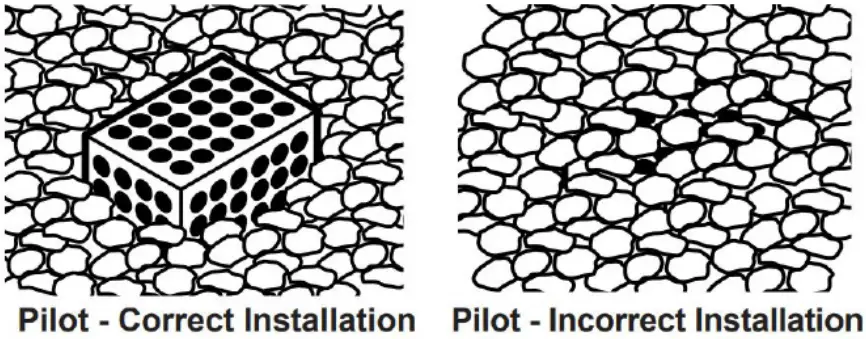 THE OUTDOOR PLUS TOP Series Fire Pit Connection Kits and Inserts - Fig 1