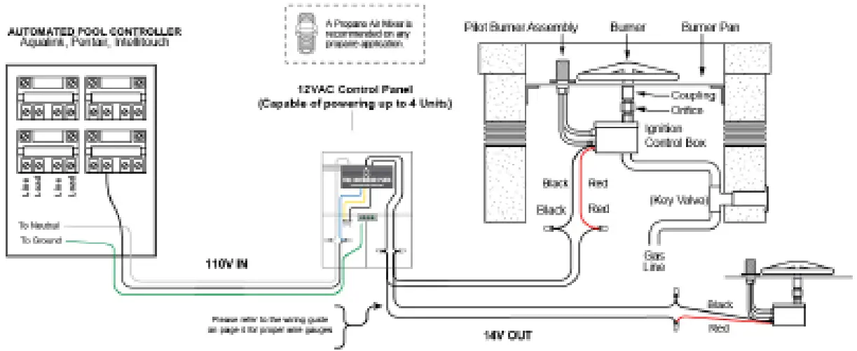 THE OUTDOOR PLUS TOP Series Fire Pit Connection Kits and Inserts - Fig 10