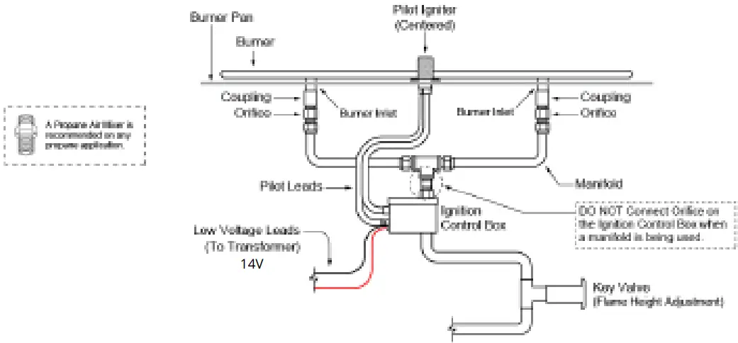 THE OUTDOOR PLUS TOP Series Fire Pit Connection Kits and Inserts - Fig 11