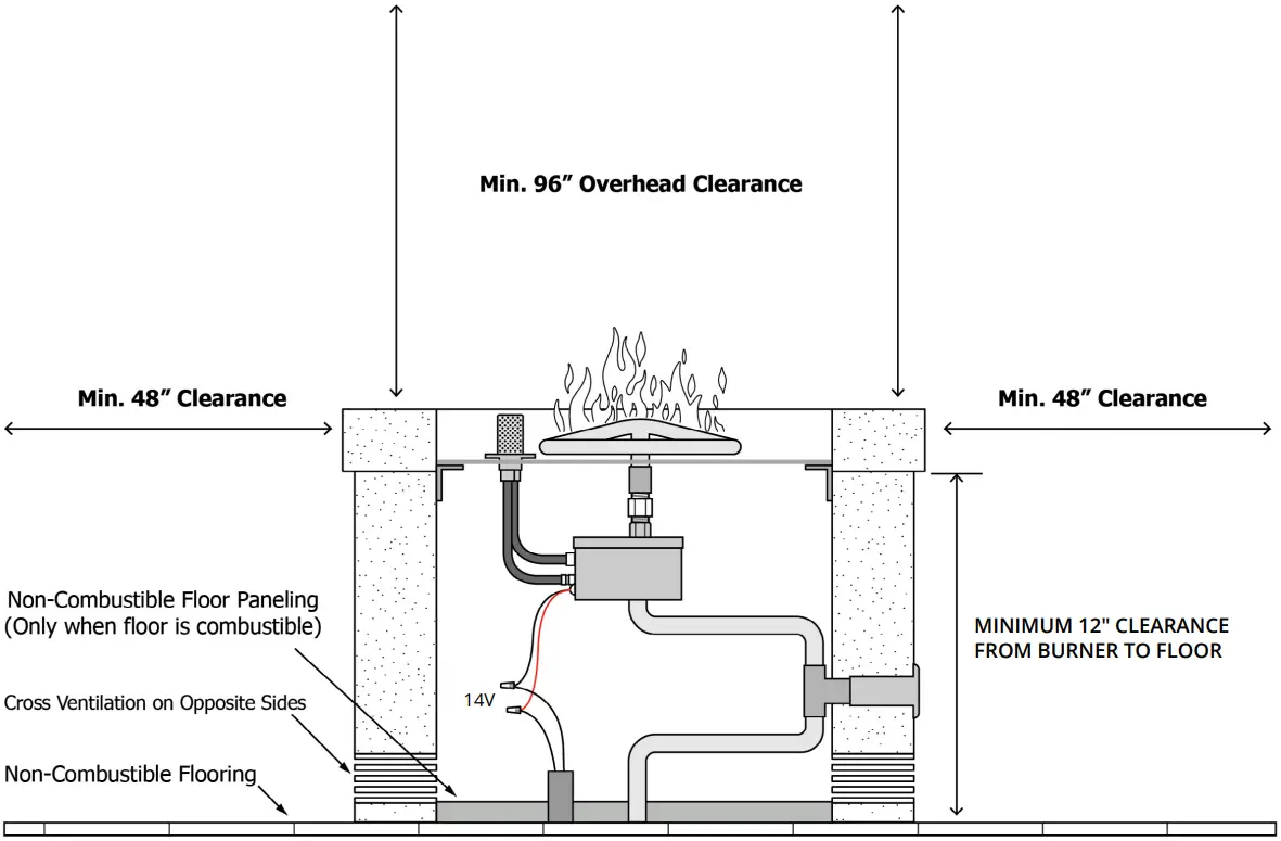 THE OUTDOOR PLUS TOP Series Fire Pit Connection Kits and Inserts - Fig 12