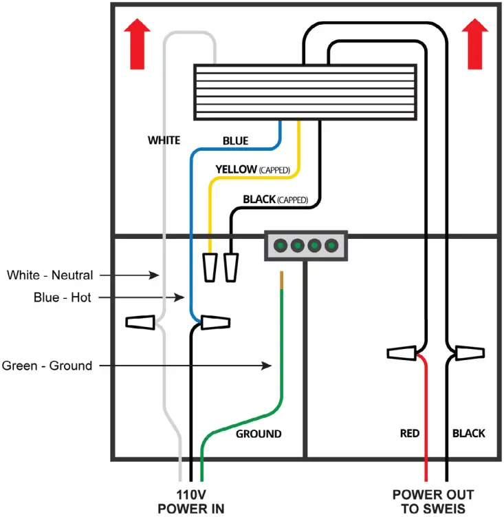THE OUTDOOR PLUS TOP Series Fire Pit Connection Kits and Inserts - Fig 7