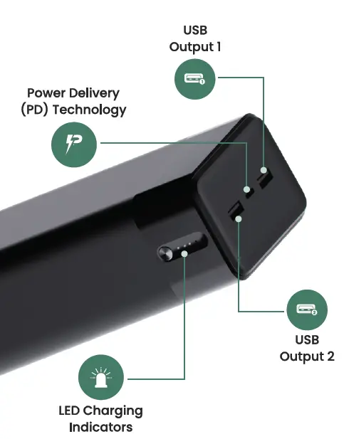 ambrane-50000mAh-Power-Bank-with-20W-Boostedspeed-fig-1