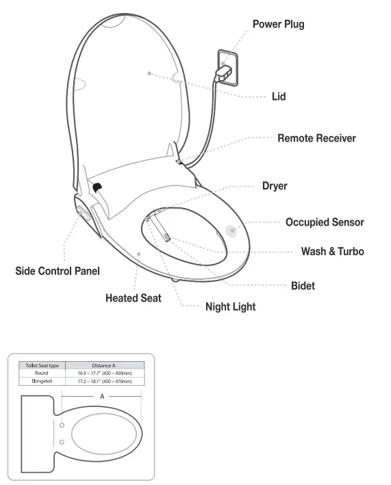 Bio-Bidet-Slim-Three-Bidet-Seat-FIG-2