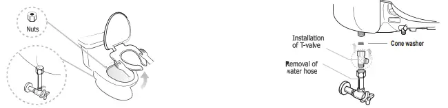 Bio-Bidet-Slim-Three-Bidet-Seat-FIG-5