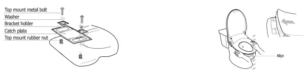 Bio-Bidet-Slim-Three-Bidet-Seat-FIG-6