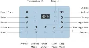 Knowing Your Air Fryer