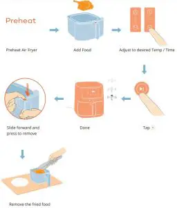 Manual Cooking Under Customized Settings