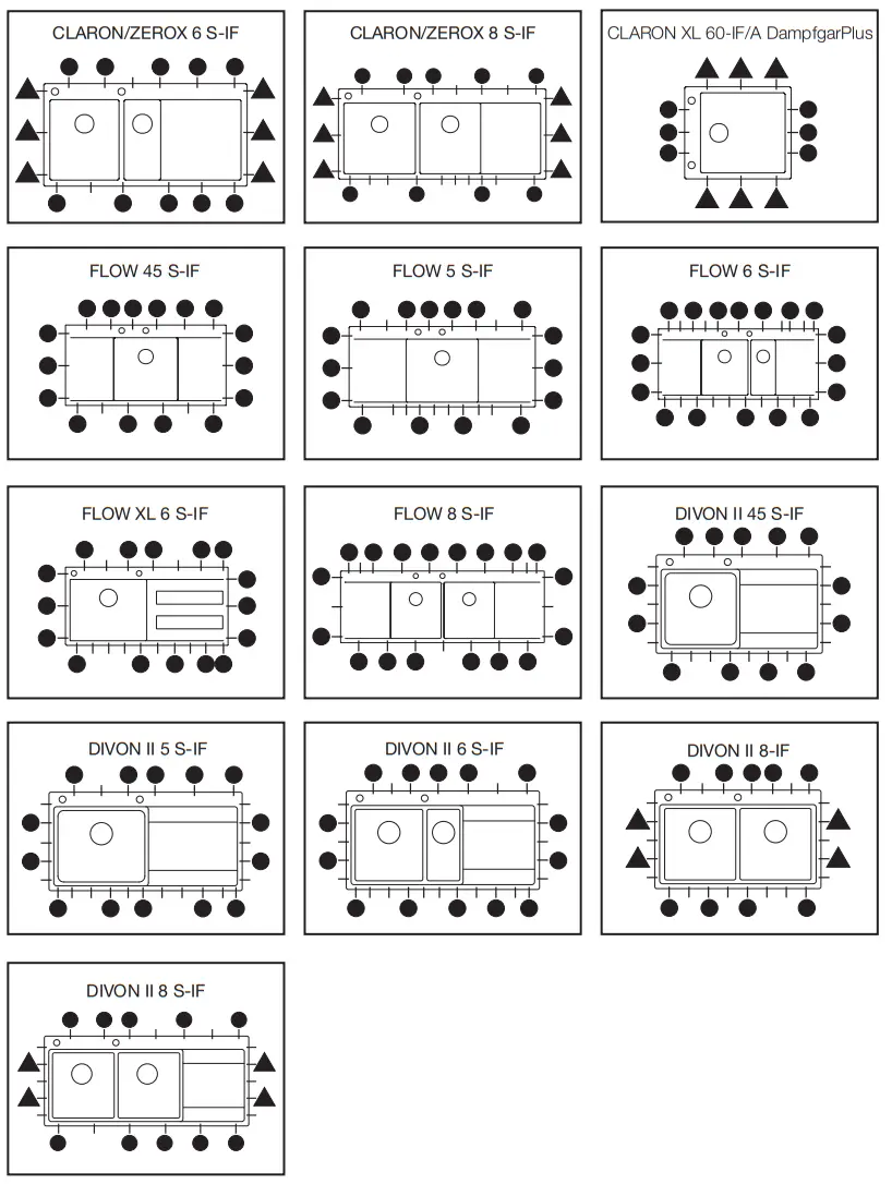 BLANCO 523394 Stainless Steel Sink fig 2