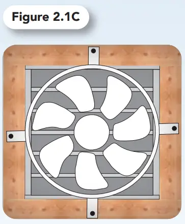 Quiet Cool AFG SLR 40 Solar Attic Fans-fig5