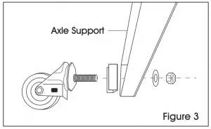 Installation Induction