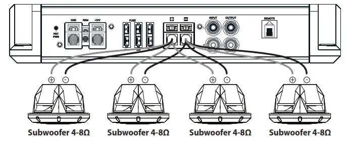 ROSWELL 1000.1 Premium Marine-Grade Amplifiers - fig 14