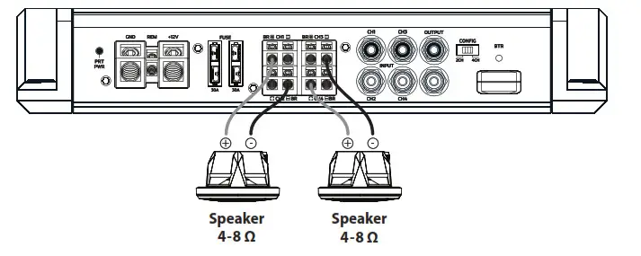 ROSWELL 1000.1 Premium Marine-Grade Amplifiers - fig 19