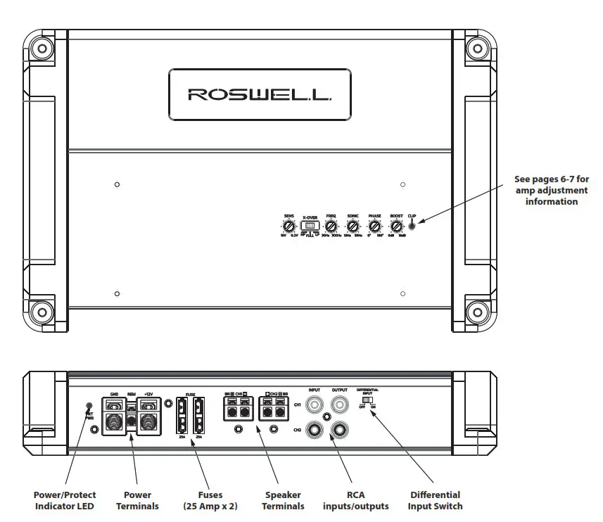 ROSWELL 1000.1 Premium Marine-Grade Amplifiers - fig 2