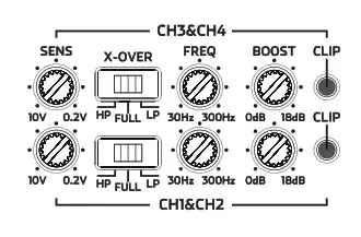 ROSWELL 1000.1 Premium Marine-Grade Amplifiers - fig 20